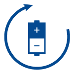 Batteries